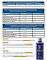 #DERMA CLEANER 2.0 500 ML восстанавливающий очиститель кожаных поверхностей салона автомобиля. LABOCOSMETICA, Италия