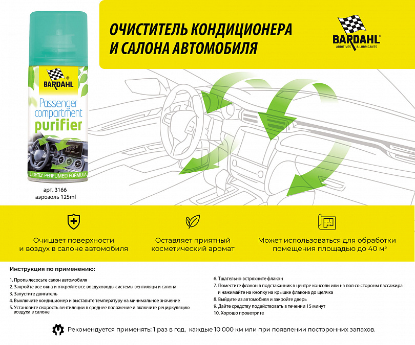 PASSENGER COMPARTMENT PURIFIER 125 ML / Присадка для системы кондиционирования.